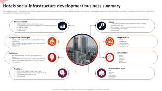 Hotels Social Infrastructure Development Business Summary