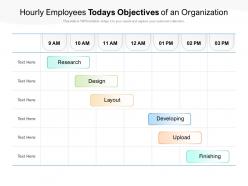 Hourly Employees Todays Objectives Of An Organization