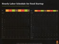 Hourly labor schedule for food startup business pitch deck for food start up ppt gallery graphics