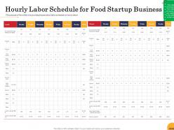 Hourly labor schedule for food startup business ppt powerpoint presentation ideas file formats