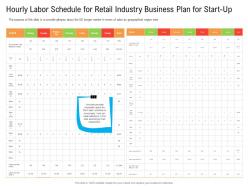 Hourly labor schedule for retail industry business plan for start up ppt elements