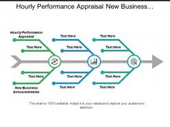 Hourly performance appraisal new business announcements network tunnel cpb