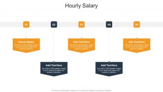 Hourly Salary In Powerpoint And Google Slides Cpb