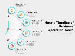 Hourly timeline of business operation tasks