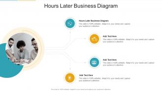 Hours Later Business Diagram In Powerpoint And Google Slides Cpb