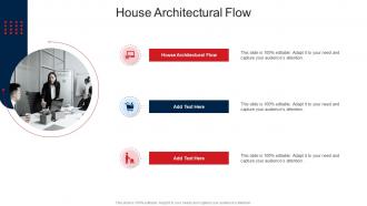 House Architectural Flow In Powerpoint And Google Slides Cpb
