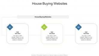 House Buying Websites In Powerpoint And Google Slides Cpb