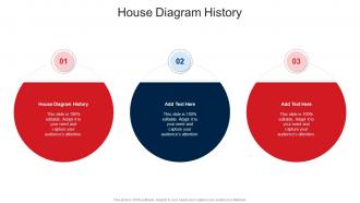 House Diagram History In Powerpoint And Google Slides Cpb