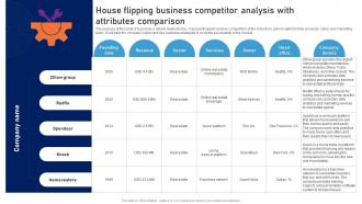 House Flipping Business Competitor Analysis Home Remodeling Business Plan BP SS