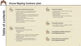 House Flipping Business Plan Powerpoint Presentation Slides Good Impressive