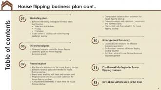 House Flipping Business Plan Powerpoint Presentation Slides Unique Impressive