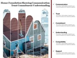House foundation showing communication trust commitment understanding