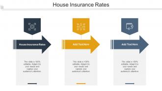 House Insurance Rates Ppt Powerpoint Presentation Pictures Clipart Cpb