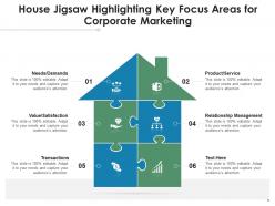 House Jigsaw Execution Assurance Communication Stakeholders Improvement Management