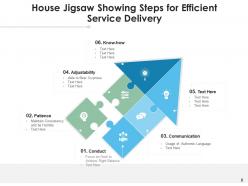 House Jigsaw Execution Assurance Communication Stakeholders Improvement Management