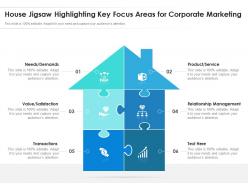 House Jigsaw Highlighting Key Focus Areas For Corporate Marketing