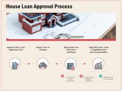 House loan approval process ppt powerpoint presentation gallery files