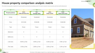 House Property Comparison Analysis Matrix