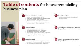 House Remodeling Business Plan Powerpoint Presentation Slides Best Good