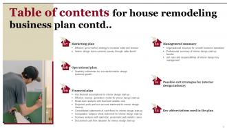 House Remodeling Business Plan Powerpoint Presentation Slides Unique Good