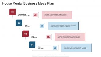 House Rental Business Ideas Plan In Powerpoint And Google Slides Cpb