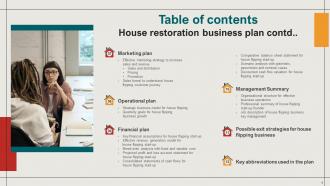 House Restoration Business Plan Powerpoint Presentation Slides Ideas Impactful