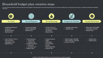 Household Budget Plan Creation Steps