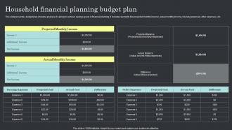 Household Financial Planning Budget Plan