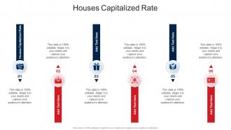 Houses Capitalized Rate In Powerpoint And Google Slides Cpb