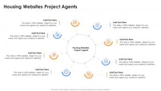 Housing Websites Project Agents In Powerpoint And Google Slides Cpb