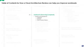 How A Cloud Architecture Review Can Help You Improve Workloads Complete Deck