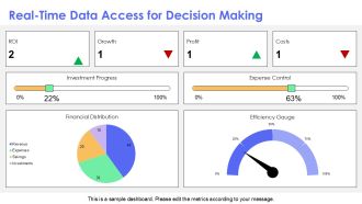 How Accounting Software Simplifies Financial Management Tasks PPT Outline AT Informative Editable