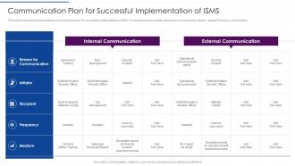 How Achieve ISO 27001 Certification Communication Plan For Successful Implementation