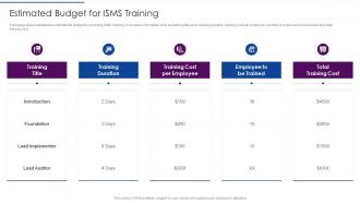 How Achieve ISO 27001 Certification Estimated Budget For ISMS Training