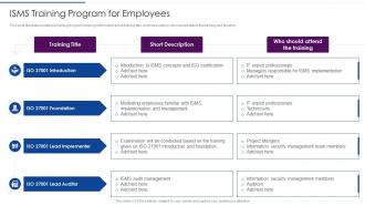 How Achieve ISO 27001 Certification ISMS Training Program For Employees