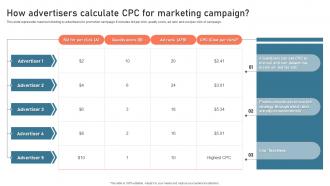 How Advertisers Calculate CPC For Marketing Campaign Digital Advertisement Plan For Successful