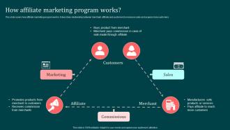 How Affiliate Marketing Program Works Implementing B2B Marketing Strategies Mkt SS