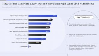 How Ai And Machine Learning Can Revolutionize Servicenow Performance Analytics