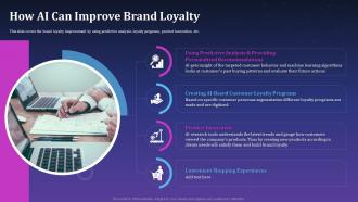 How AI Can Improve Brand Loyalty Artificial Intelligence For Brand Management