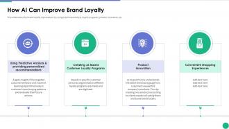 How AI Can Improve Brand Loyalty Implementing AI In Business Branding And Finance