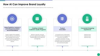 How Ai Can Improve Brand Loyalty Implementing Ai In Business Branding How Ai Can Improve Brand Loyalty Implementing Ai In Business Branding