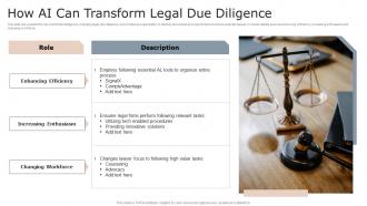 How AI Can Transform Legal Due Diligence