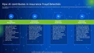 How AI Contributes In Insurance Fraud Detection How AI Is Revolutionizing Finance Industry AI SS