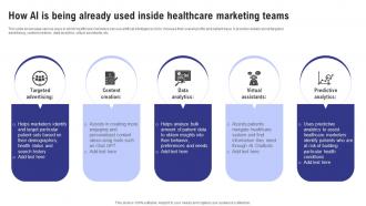 How Ai Is Being Already Used Inside Healthcare Marketing Teams Ai Marketing Accross Industries AI SS
