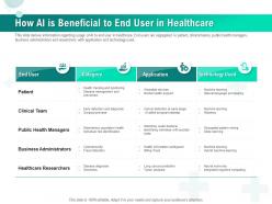 How ai is beneficial to end user in healthcare ppt gridlines