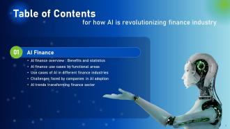 How AI Is Revolutionizing Finance Industry Powerpoint Presentation Slides AI CD Designed Impactful