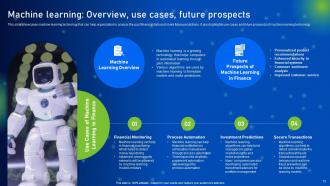How AI Is Revolutionizing Finance Industry Powerpoint Presentation Slides AI CD Analytical Impactful