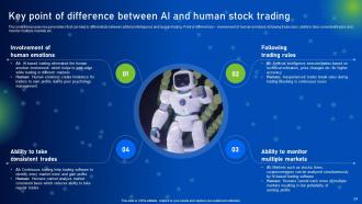 How AI Is Revolutionizing Finance Industry Powerpoint Presentation Slides AI CD Slides Downloadable