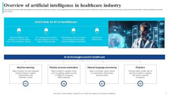 How AI Is Transforming Healthcare Industry AI CD Downloadable Unique