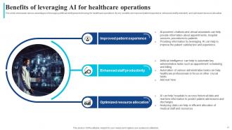 How AI Is Transforming Healthcare Industry AI CD Researched Content Ready